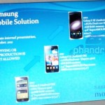 Samsung Galaxy S III Leaked Document