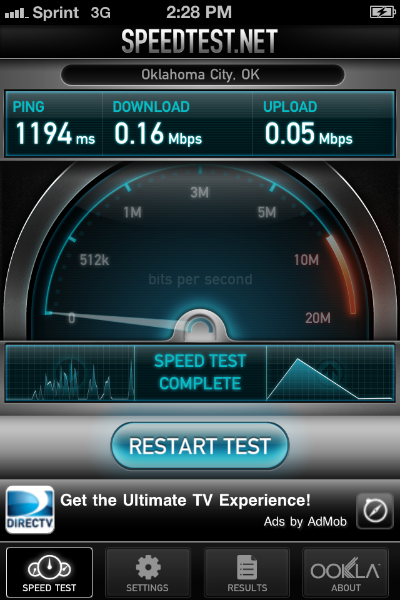 Sprint iPhone 4s users Complain About Slow 3G Speeds