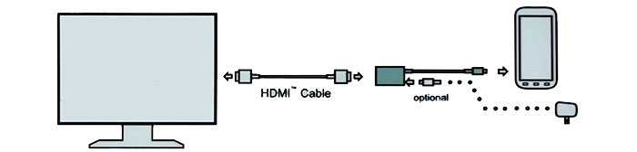 Slim Port HDMI Adapter